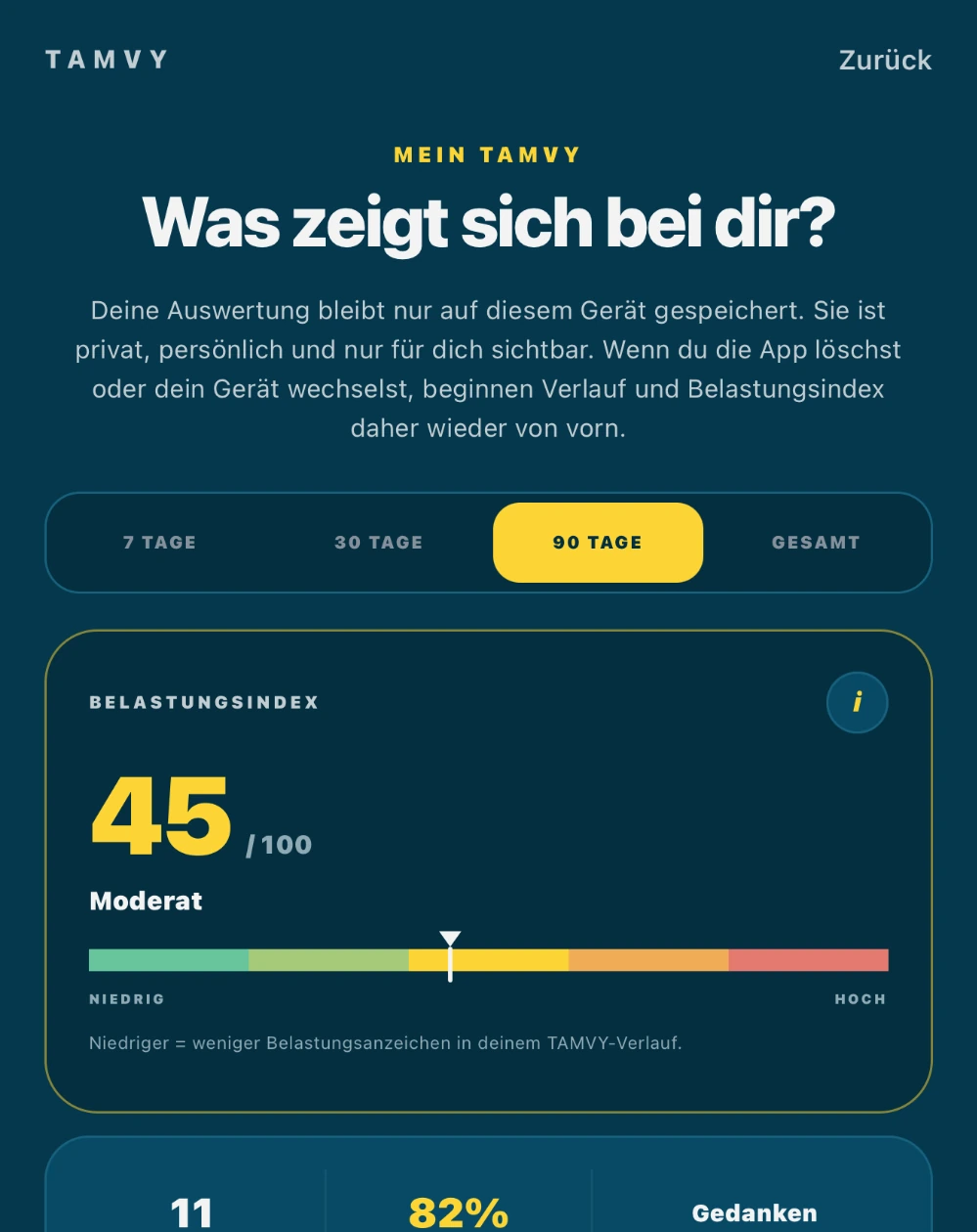 Mein TAMVY mit persönlichem Belastungsindex, Sessions und Rückmeldungen